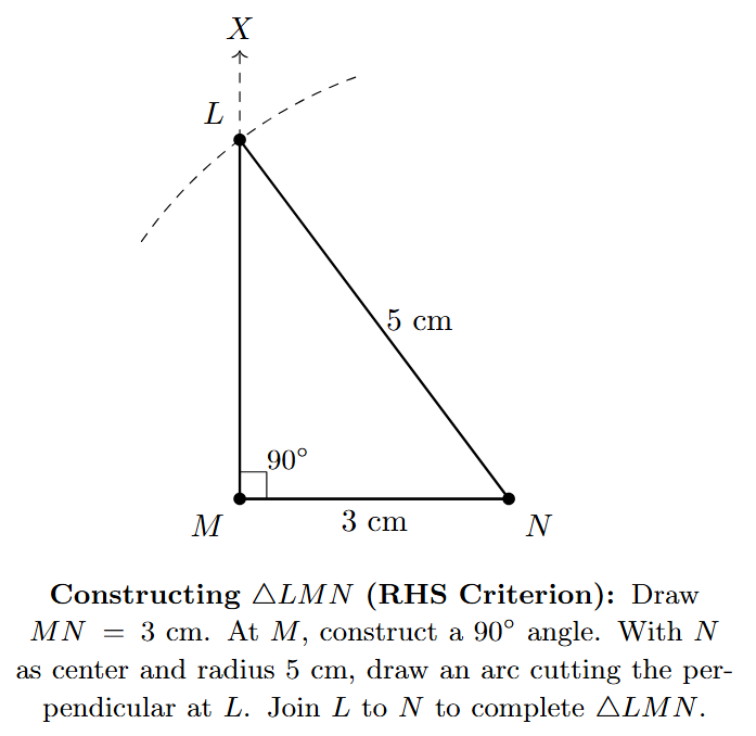 RHS Example Step 5 Points L and N are joined, forming the hypotenuse and completing the right-angled triangle LMN.